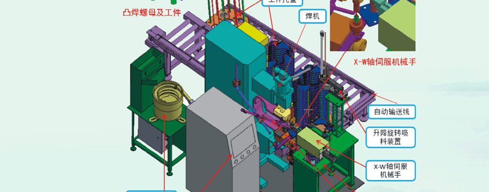 美国专线欧洲专线日本