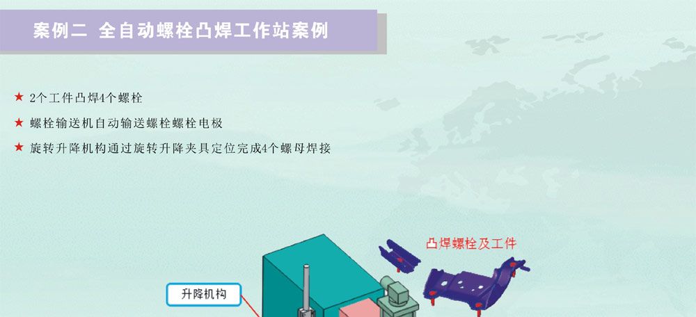 美国专线欧洲专线日本