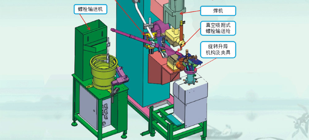 美国专线欧洲专线日本
