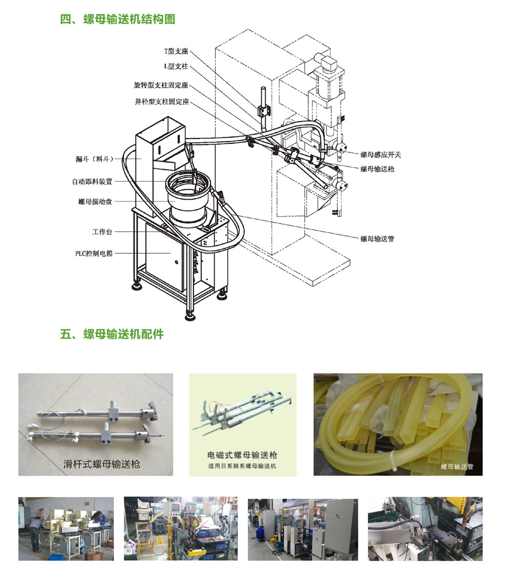 美国专线欧洲专线日本