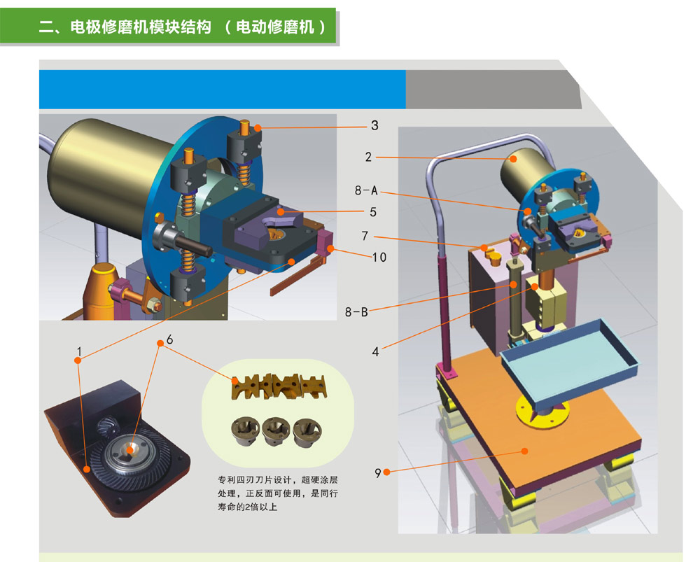 美国专线欧洲专线日本