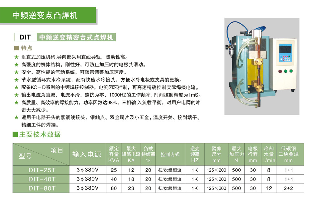 美国专线欧洲专线日本