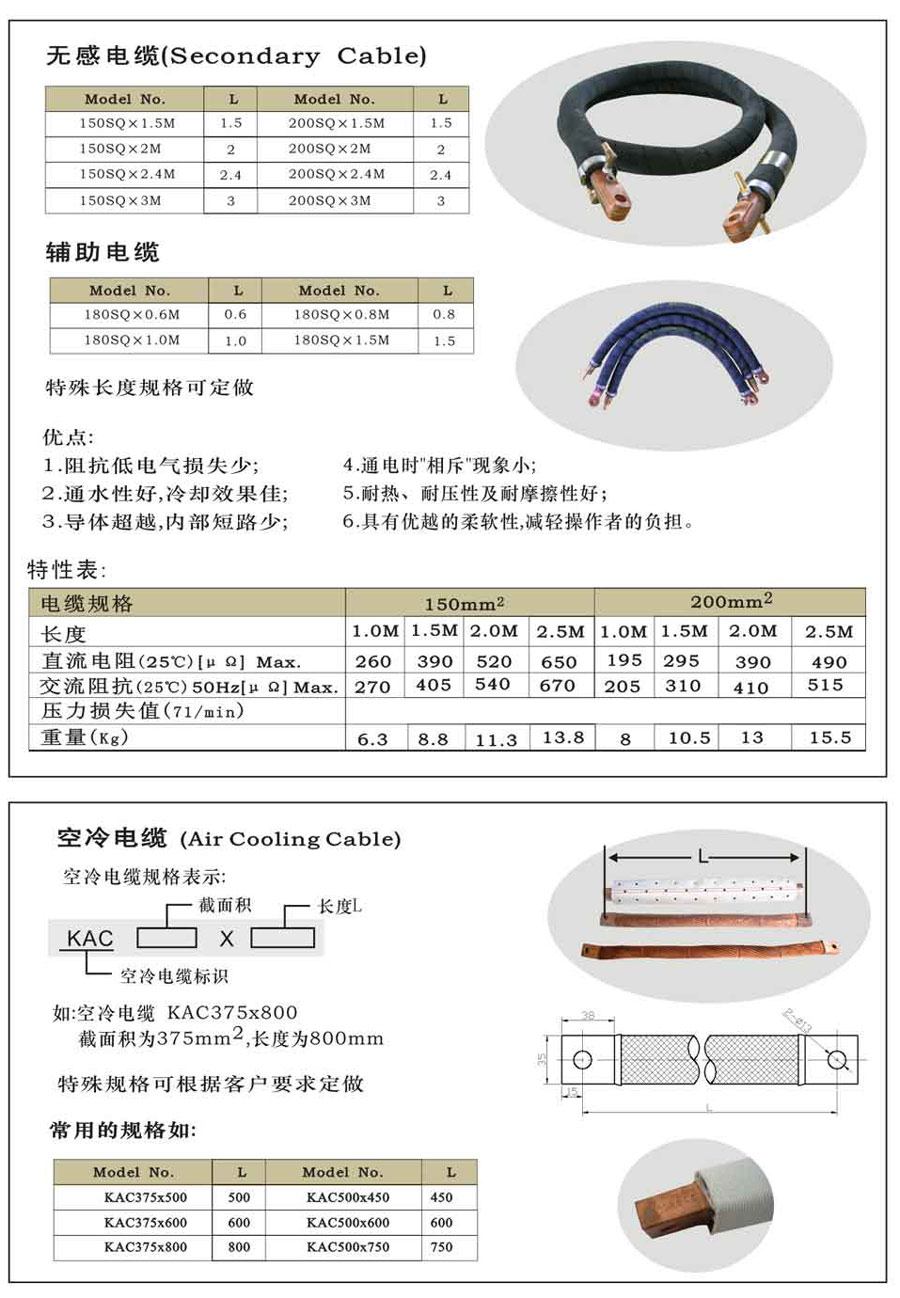 美国专线欧洲专线日本
