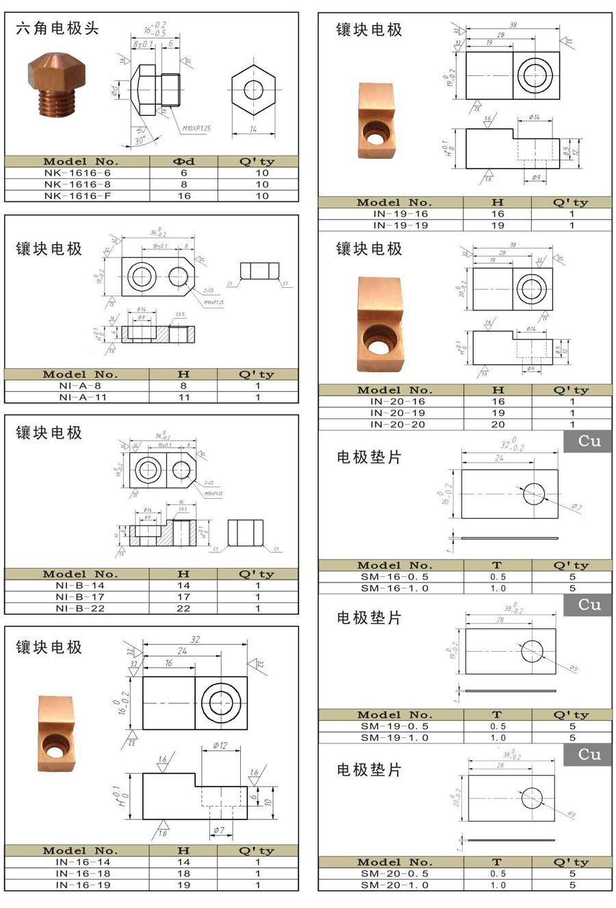 美国专线欧洲专线日本