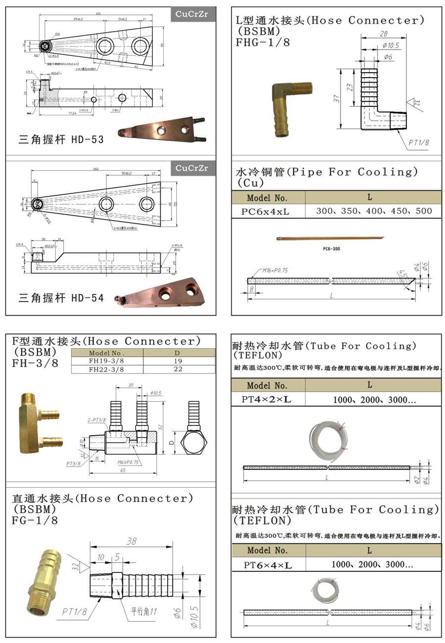美国专线欧洲专线日本