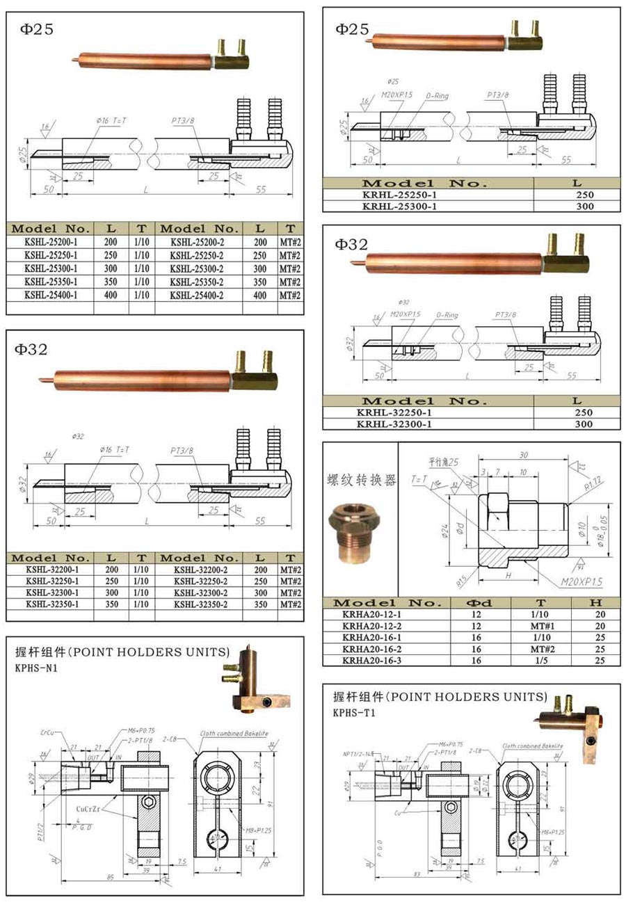 美国专线欧洲专线日本