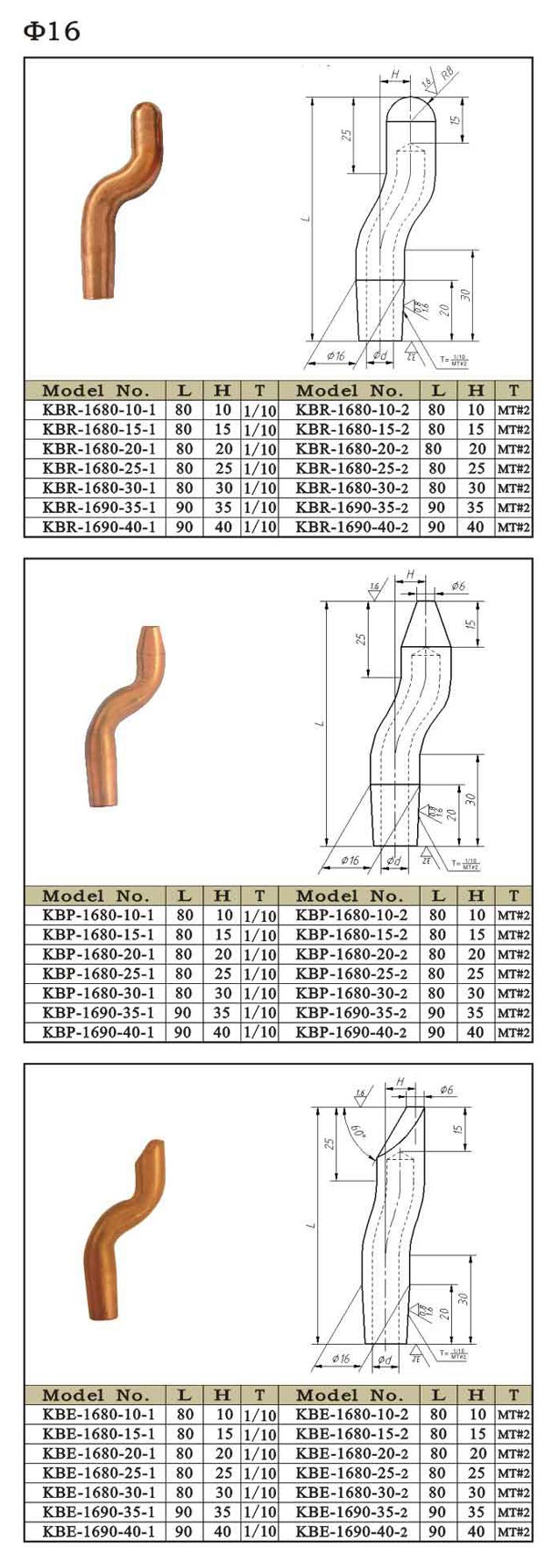 美国专线欧洲专线日本