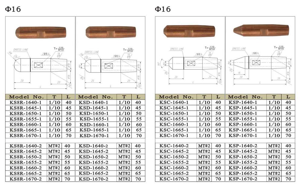 美国专线欧洲专线日本