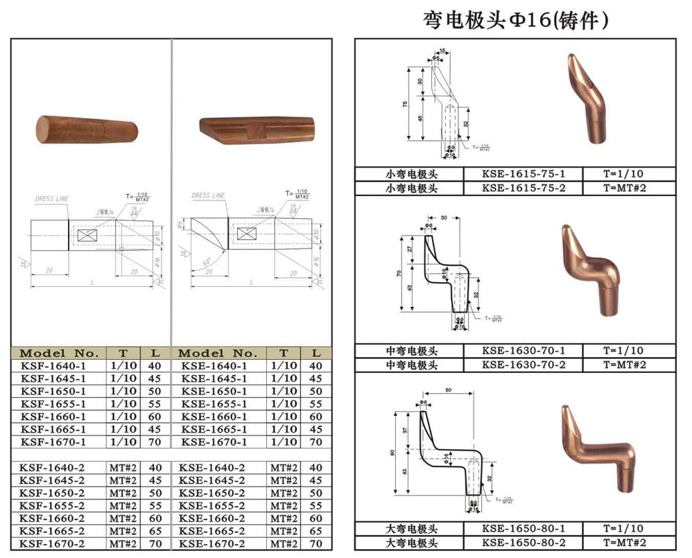 美国专线欧洲专线日本