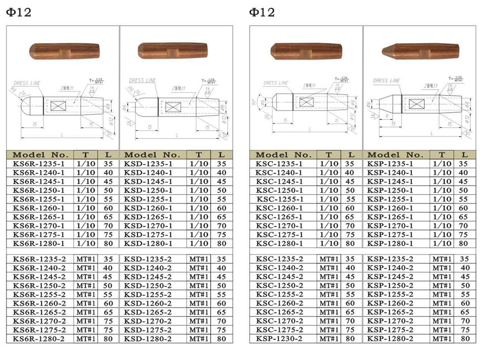美国专线欧洲专线日本