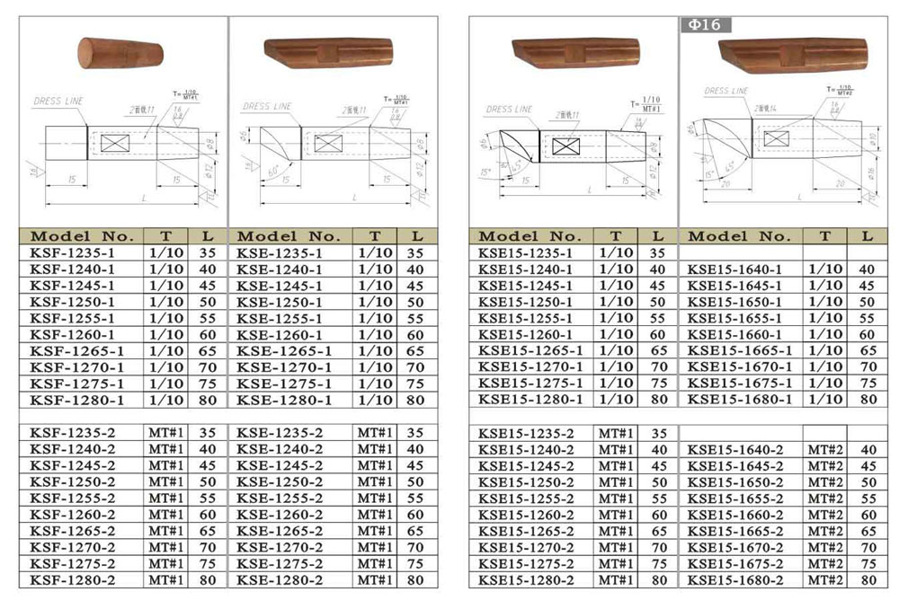 美国专线欧洲专线日本
