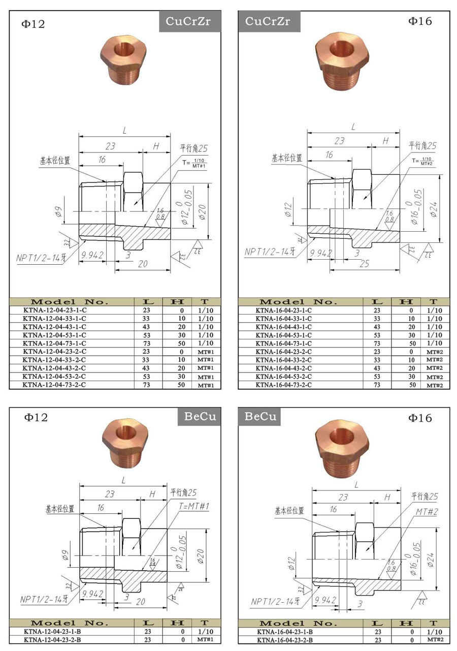 美国专线欧洲专线日本