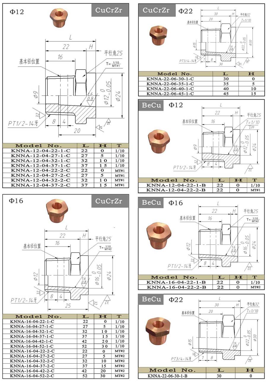 美国专线欧洲专线日本