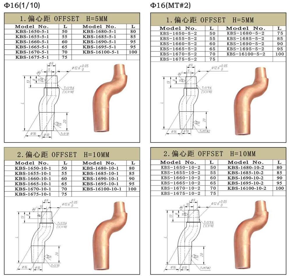 美国专线欧洲专线日本