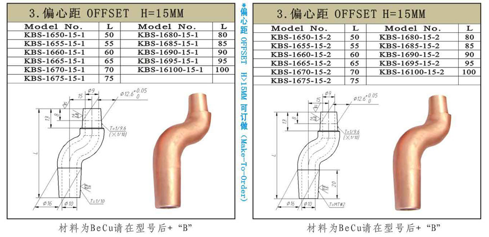 美国专线欧洲专线日本
