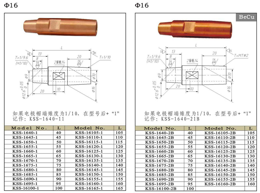 美国专线欧洲专线日本