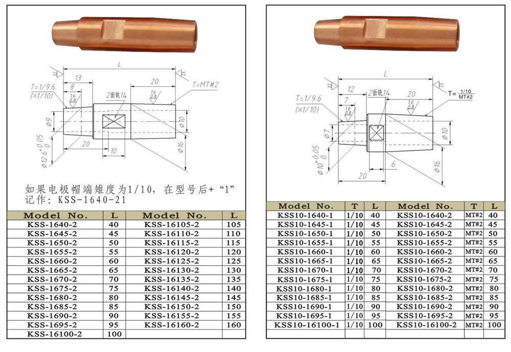 美国专线欧洲专线日本