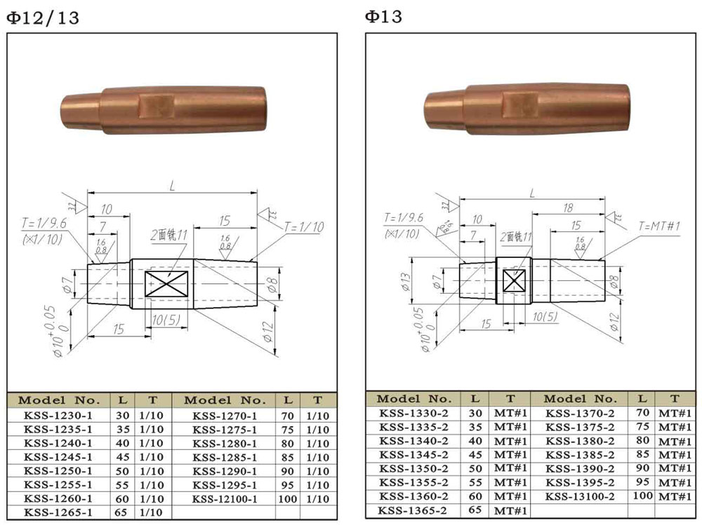 美国专线欧洲专线日本