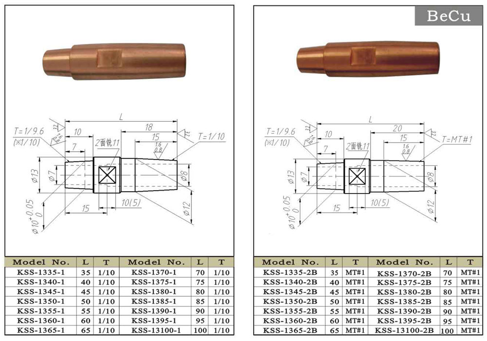 美国专线欧洲专线日本