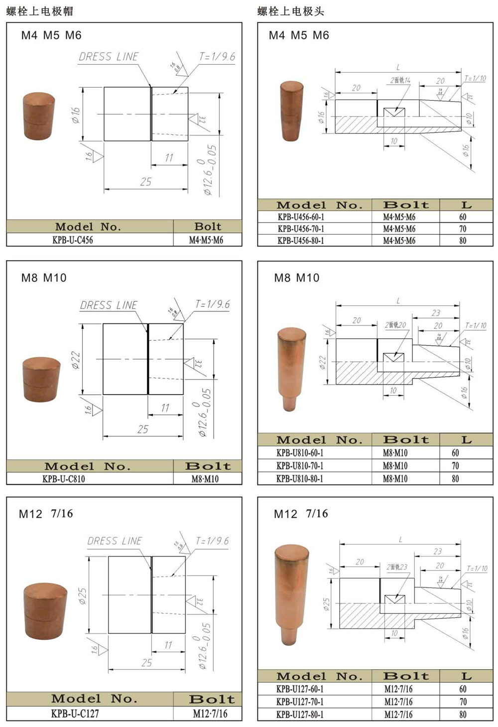 美国专线欧洲专线日本