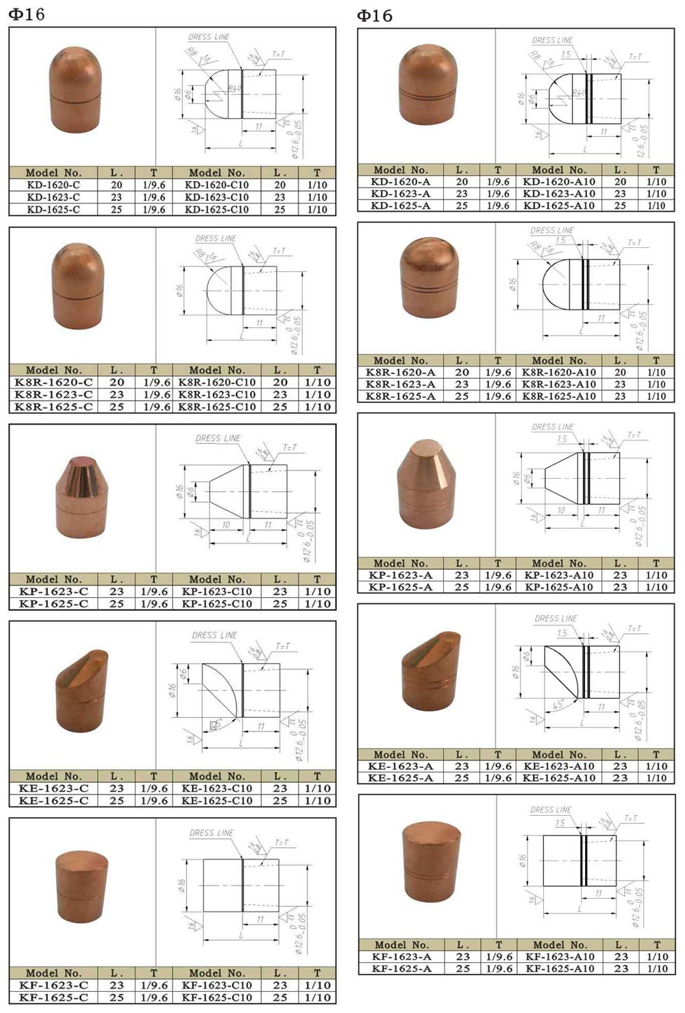 美国专线欧洲专线日本