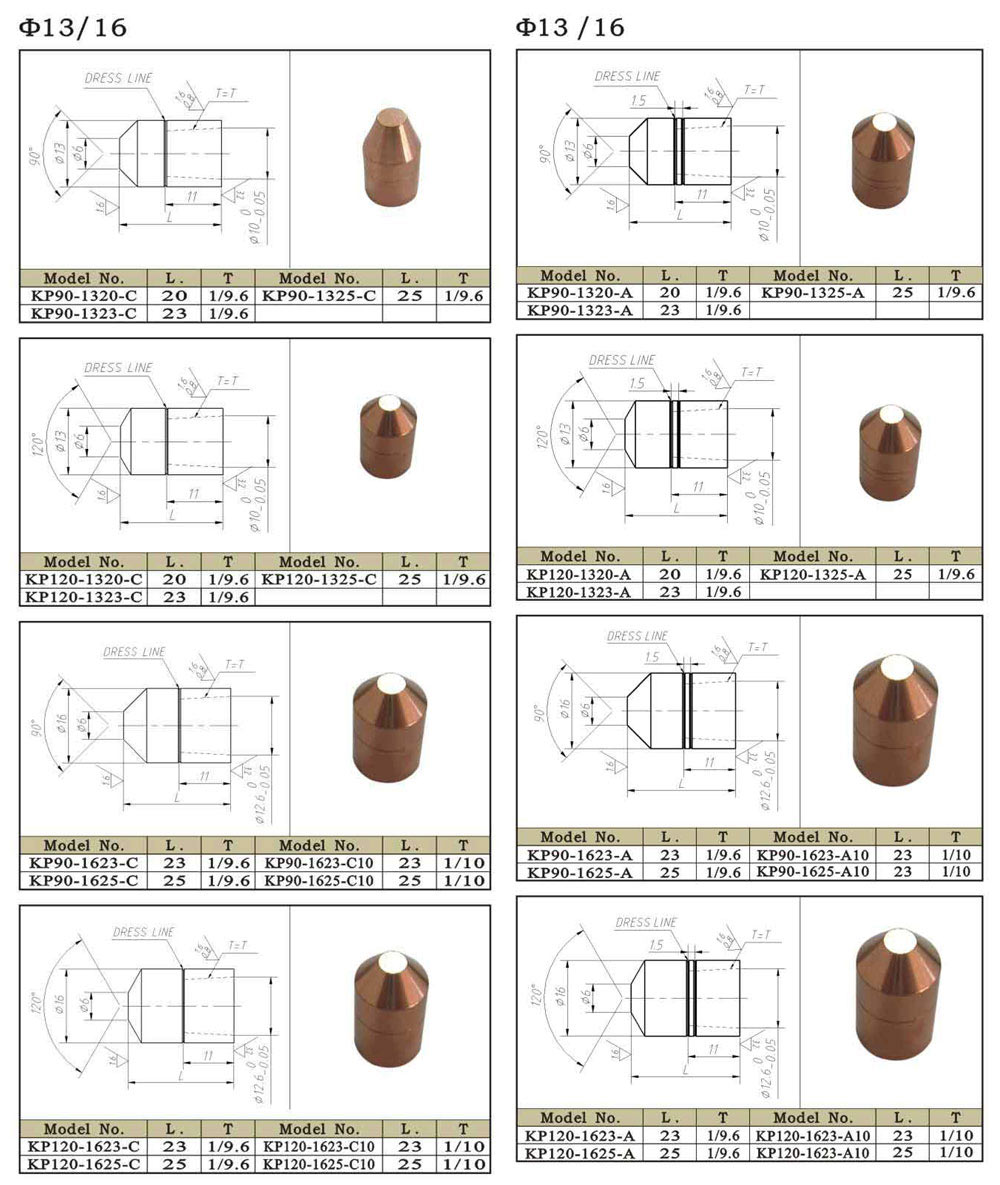 美国专线欧洲专线日本