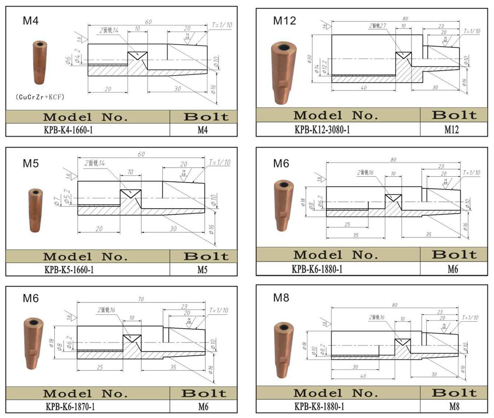 美国专线欧洲专线日本