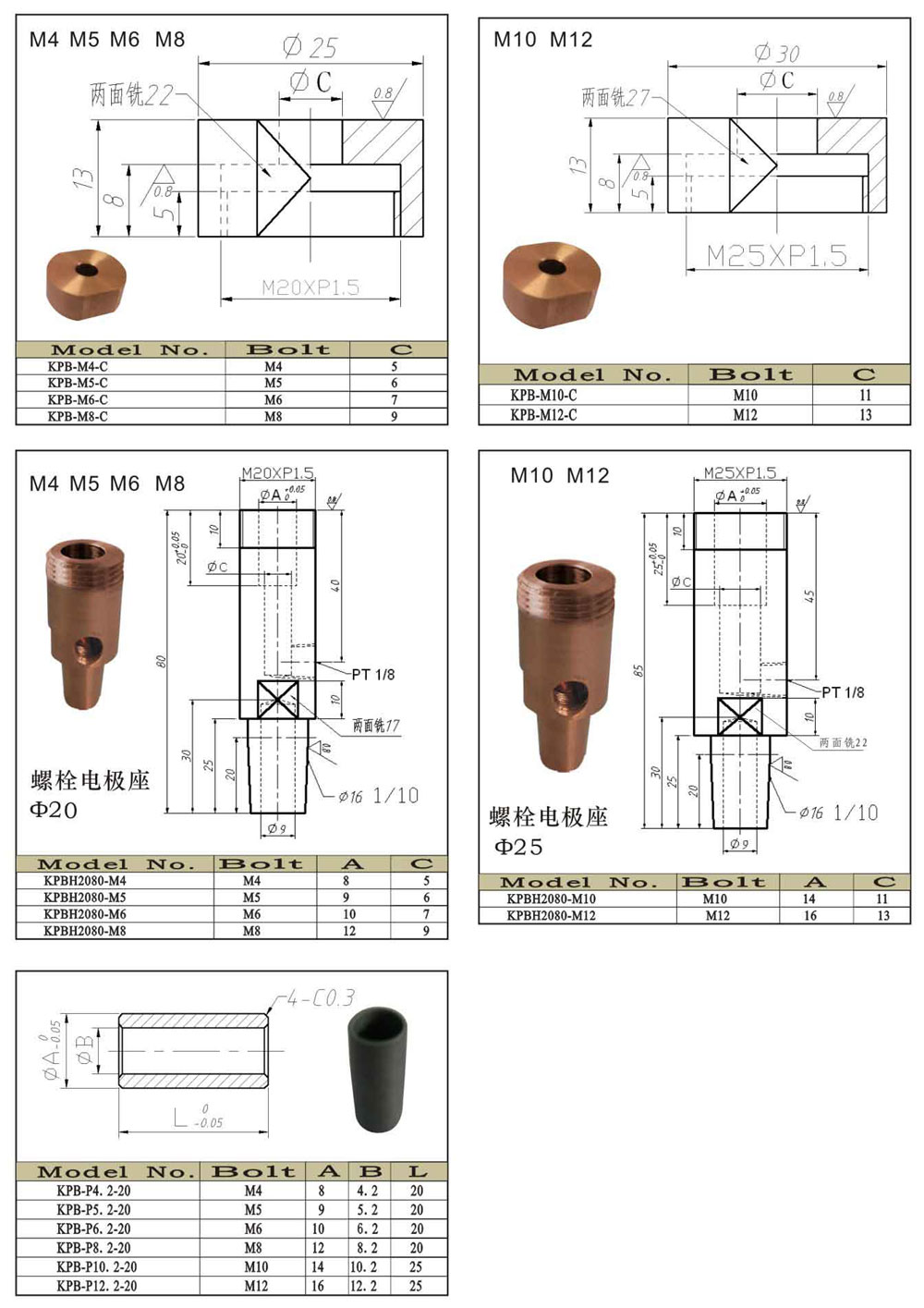 美国专线欧洲专线日本