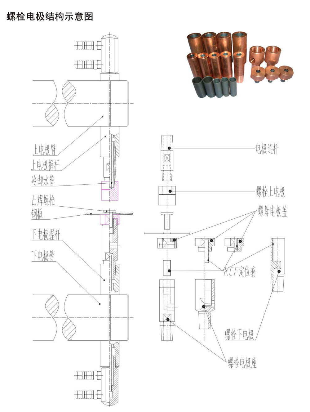 美国专线欧洲专线日本
