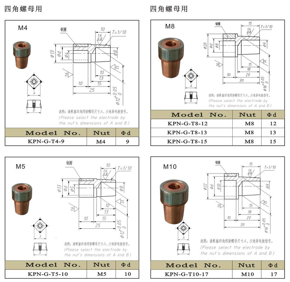 美国专线欧洲专线日本
