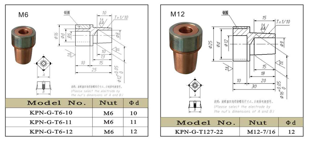 美国专线欧洲专线日本