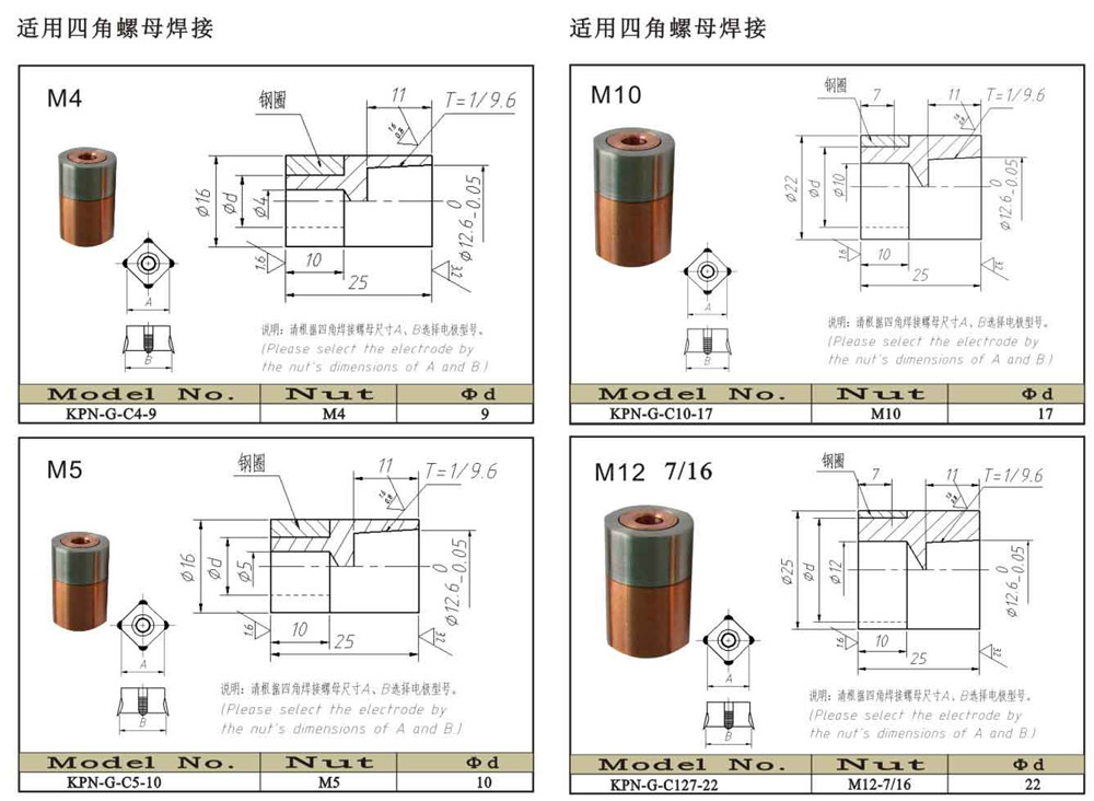 美国专线欧洲专线日本