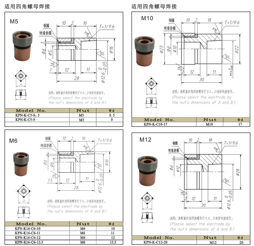 美国专线欧洲专线日本