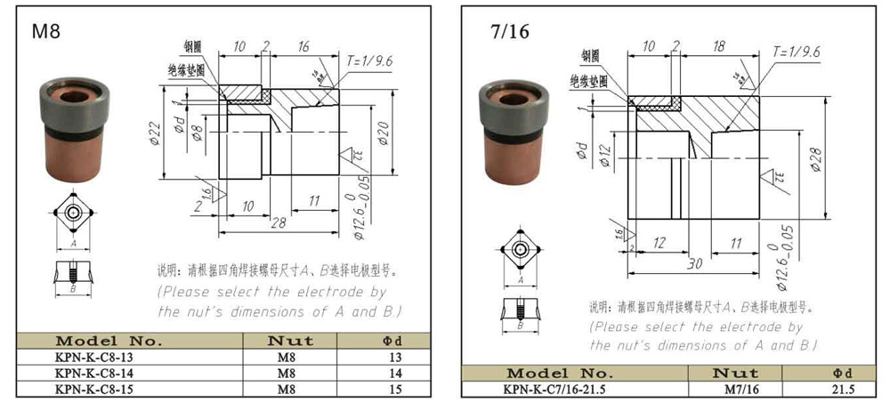 美国专线欧洲专线日本