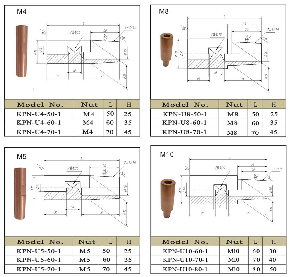 美国专线欧洲专线日本
