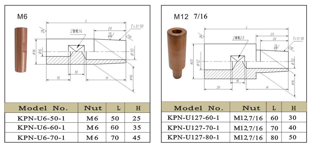 美国专线欧洲专线日本