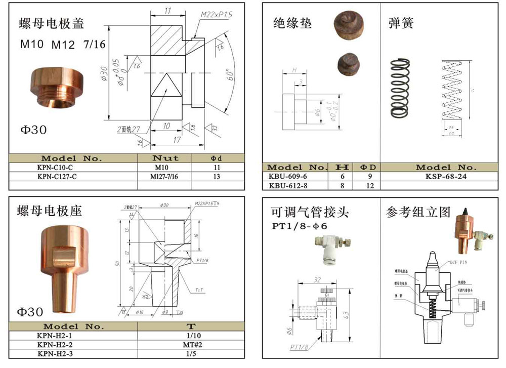 美国专线欧洲专线日本