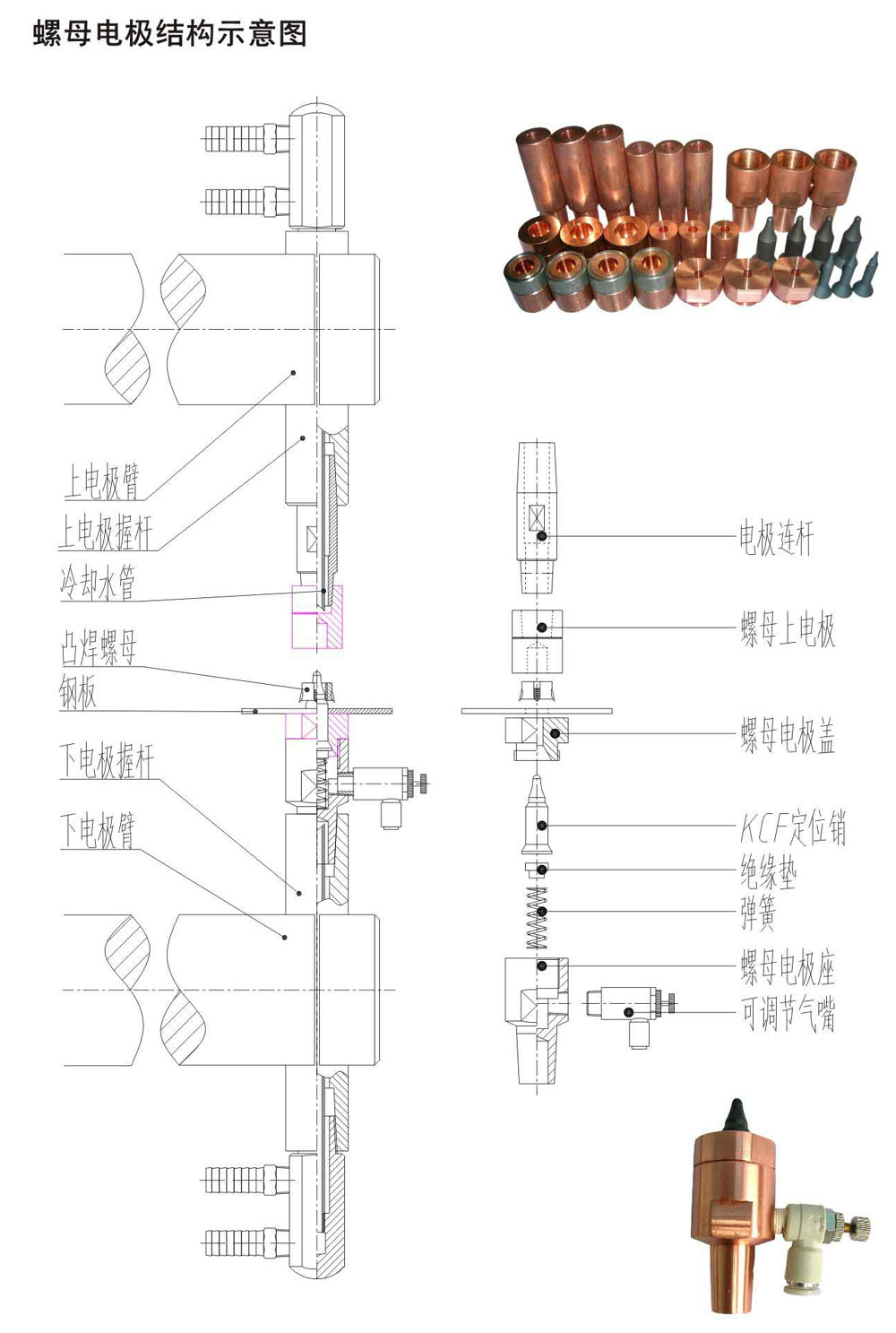 美国专线欧洲专线日本