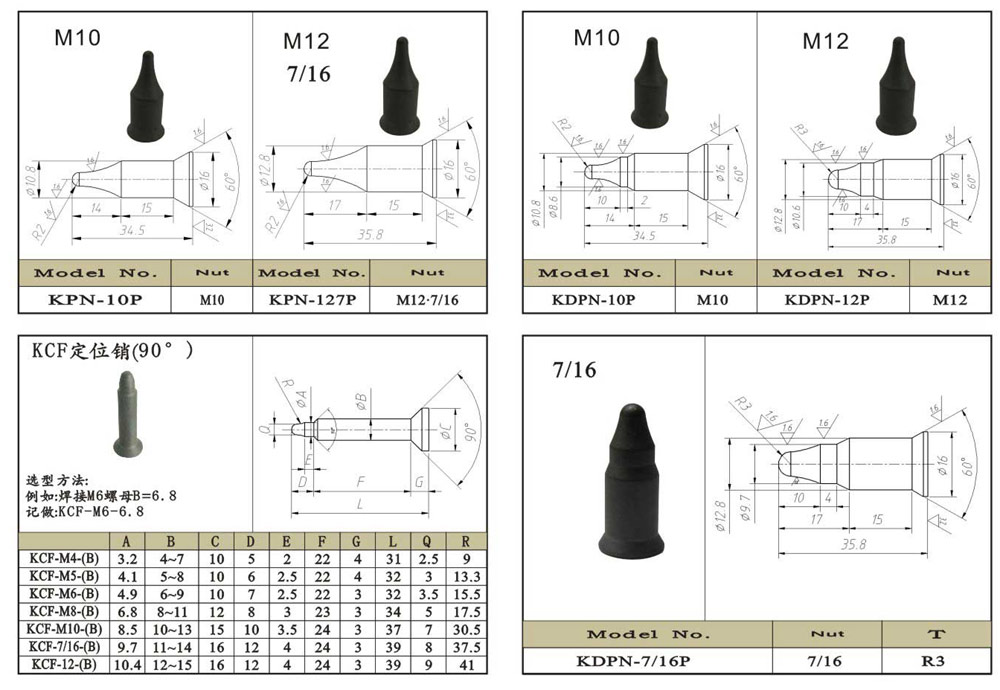 美国专线欧洲专线日本